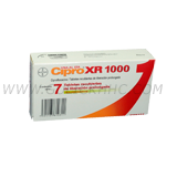 active substance Ciprofloxacin